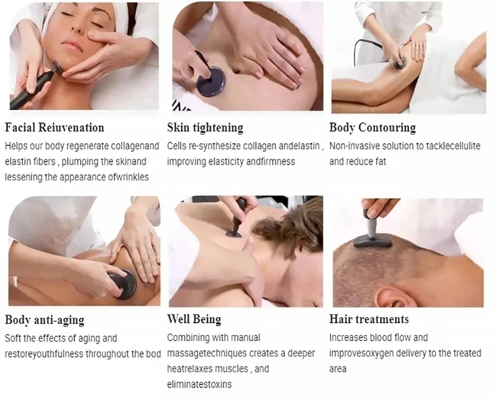 Indiba elite ns. Протоколы косметических процедур. Протокол индиба. Протокол индиба. Протоколы процедур для косметологов.