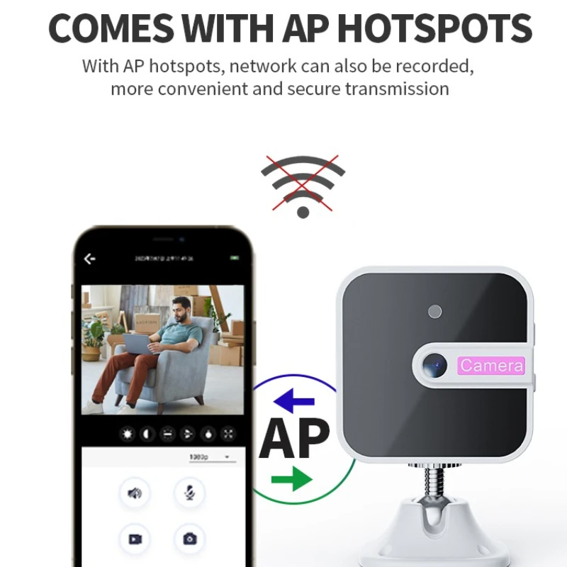 Wifi Surveillance Camera Security Video Card Recorder Webcam Infrared Night Vision 2 Way Audio Baby Monitor Wireless Mini Camera