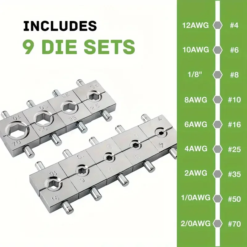 2025 كماشة هيدروليكية باردة كابل العقص أدوات كهربائية محمولة كماشة هيدروليكية يدوية محطات كابلات النحاس والألومنيوم