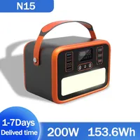 Newsmy N15 Portable power supply 153.6Wh LiFePO4 Battery 200W Peak 400W Back-up Battery Solar charging City mobile power supply