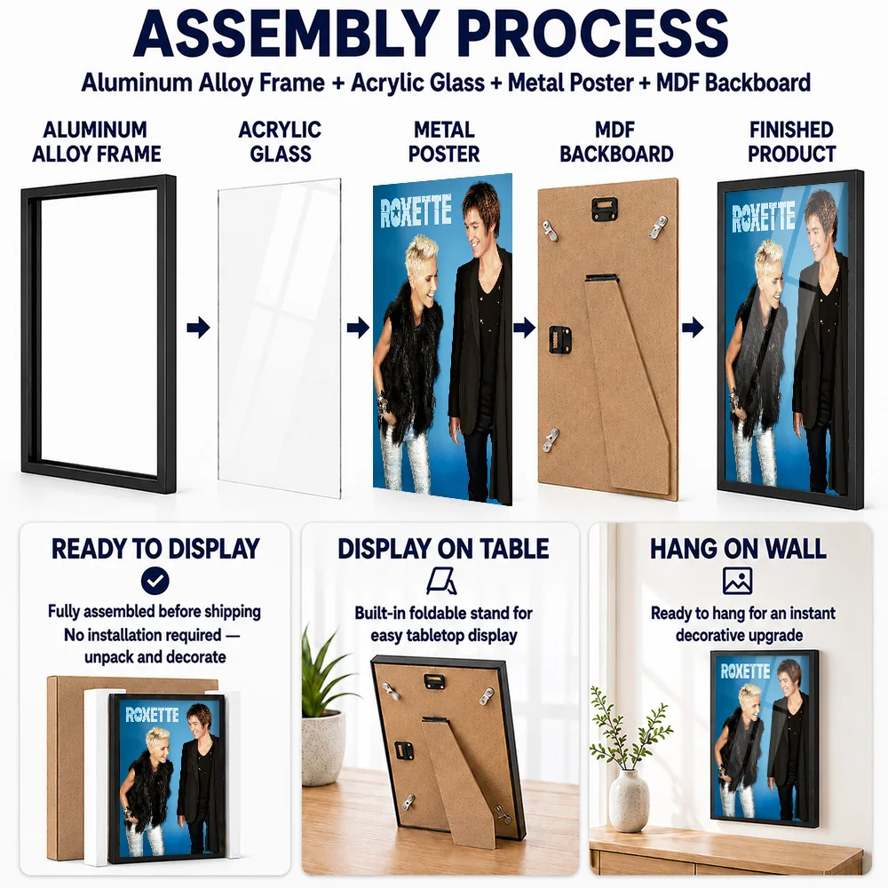 Roxette Music Duo Portrait Framed Metal Print Customized Recording Tribute Wall Art For Singer Fans Decorating Listening Lounge