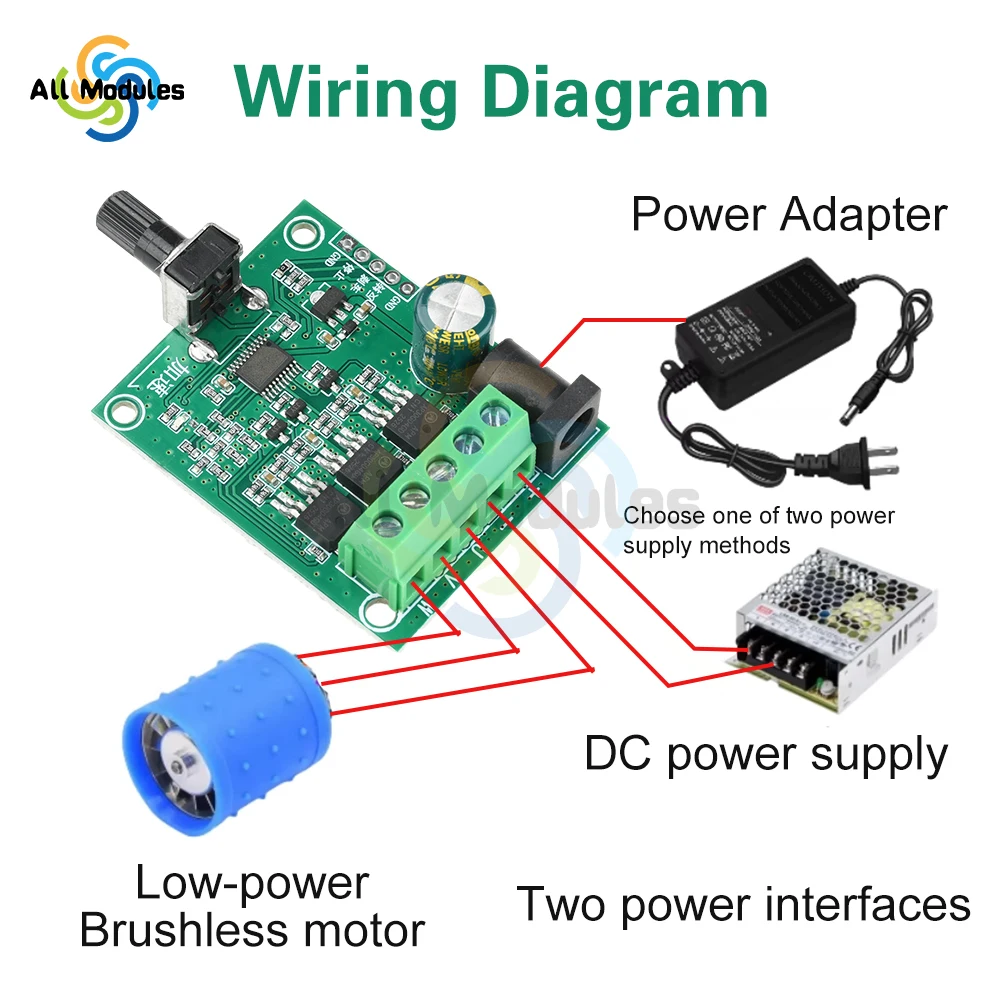 

Three-Phase Brushless DC Motor Driver Board DC 5-24V 75W ESC Driver Board Speed Control module for HDD Fan Industrial Cooling