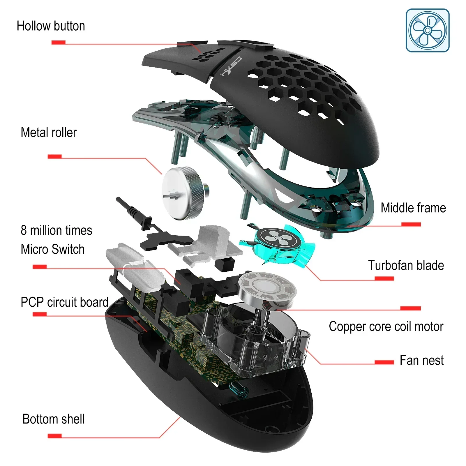 ZLRLMHY J400 New Fan Quick Import Mouse Macro Programming Wired Hole Game Mouse 8000dpi Adjustable Hand Sweat-proof Design