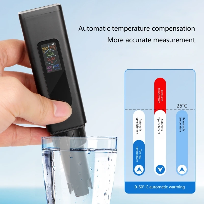 Precisions Water Analysis Tool 5 in 1    Salinity Temperature Measurement Multifunction Water Testing Instrument