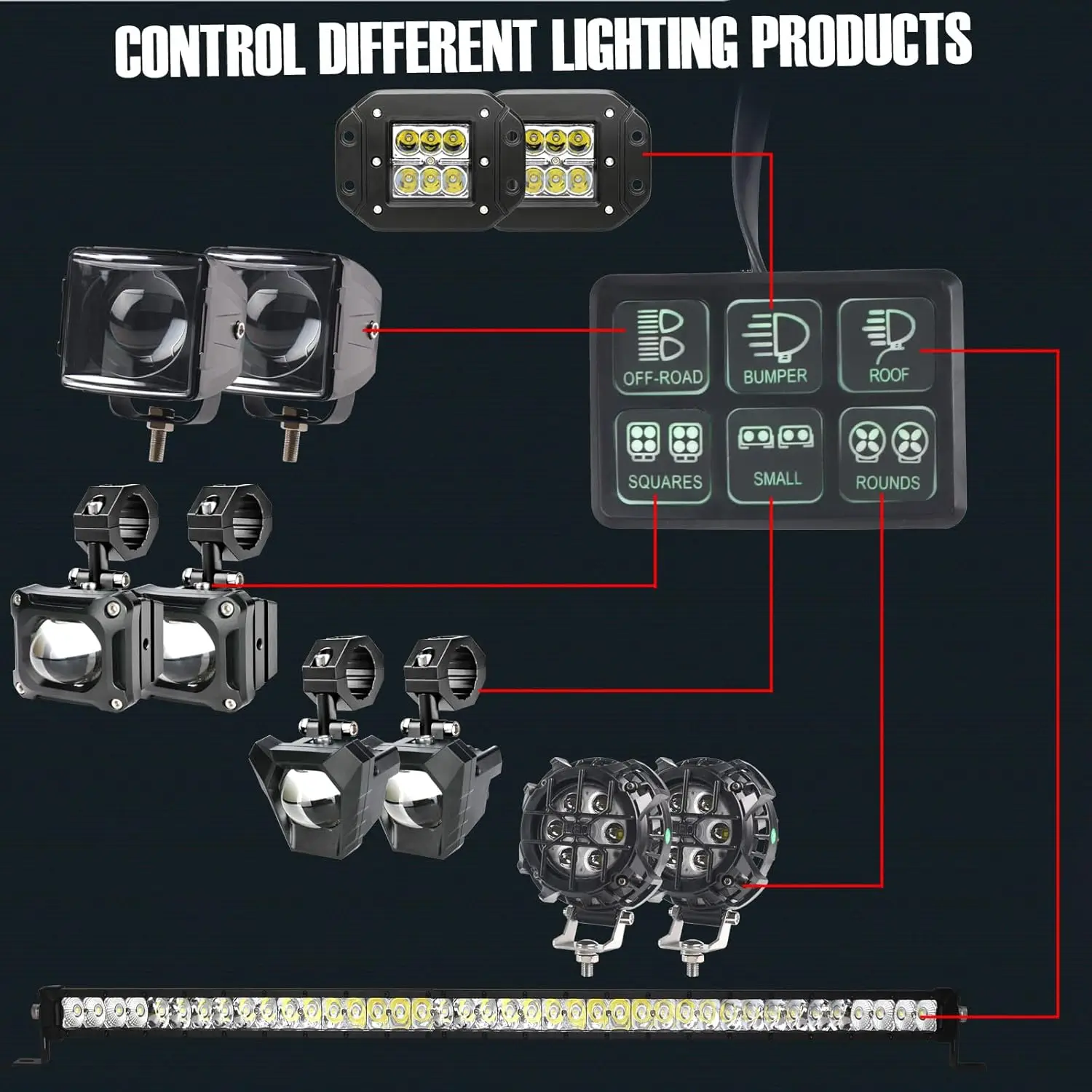 6 عصابة لوحة التبديل على الخروج التبديل جراب نظام التتابع التحكم في الدائرة مع الصمامات الأسلاك تسخير العالمي للسيارات TrucksATV UTV SUV #4