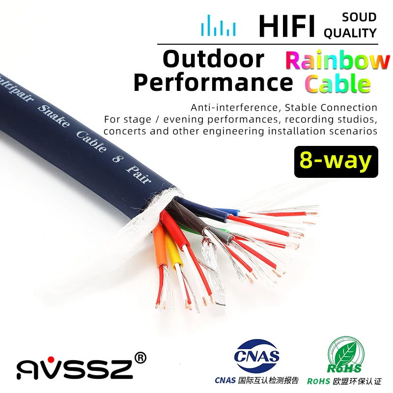 

AVSSZ Multichannel Cable 2 Core 8 Channels Microphone Audio Signal Snake Cable Mixer XLR Male Female Plug Rainbow Line O.D 15 mm