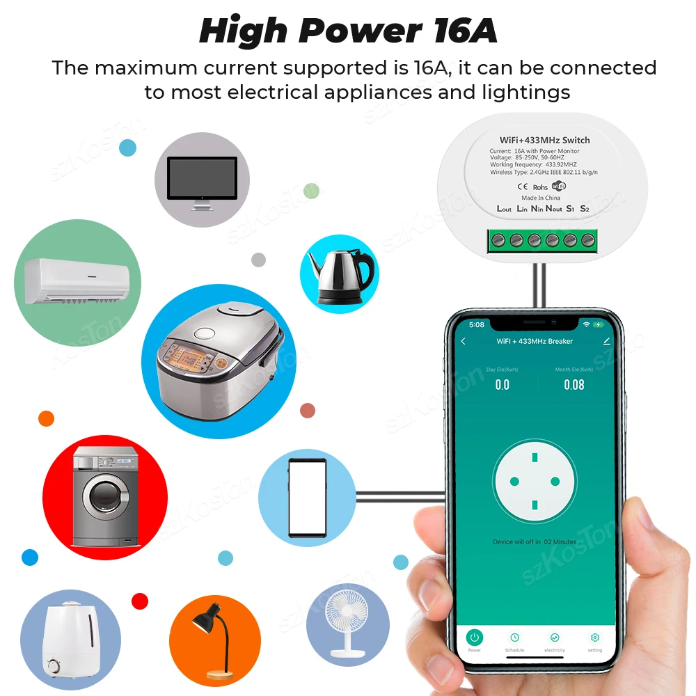 16A Tuya WiFi Smart Switch with Power Monitor RF433 Remote Control 2 Way On Off Timer Breaker Smart Life APP For Alexa Google