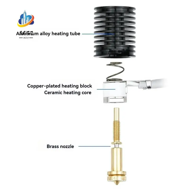 

AC57-для E3D Revo Hotend Kit V6 Радиатор Латунная насадка Нагревательный сердечник для E3D Revo 3D-принтер Запчасти Paketa