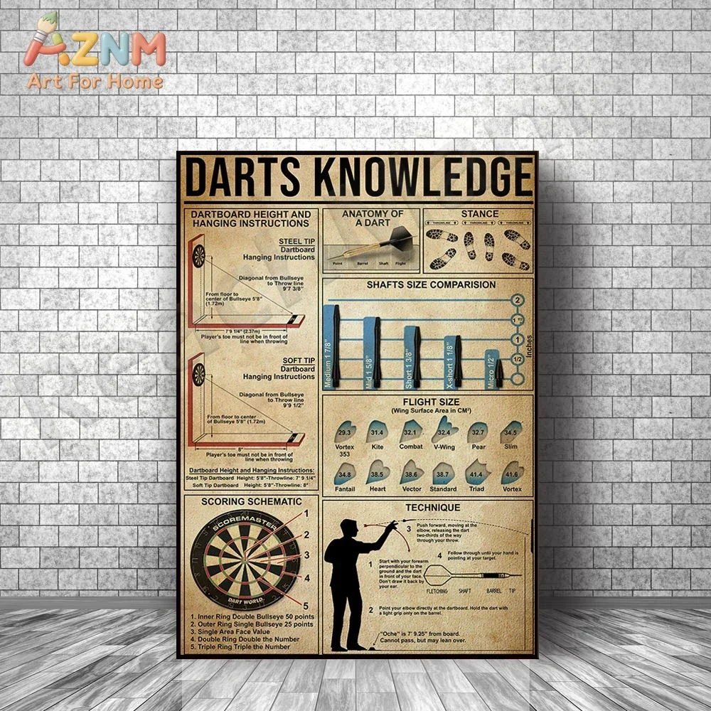 AZNM Darts Knowledge Canvas Wall Art Print Vintage Dartboard Rule Anatomy Guide Poster Unframed Canvas Painting for Game Room Ba