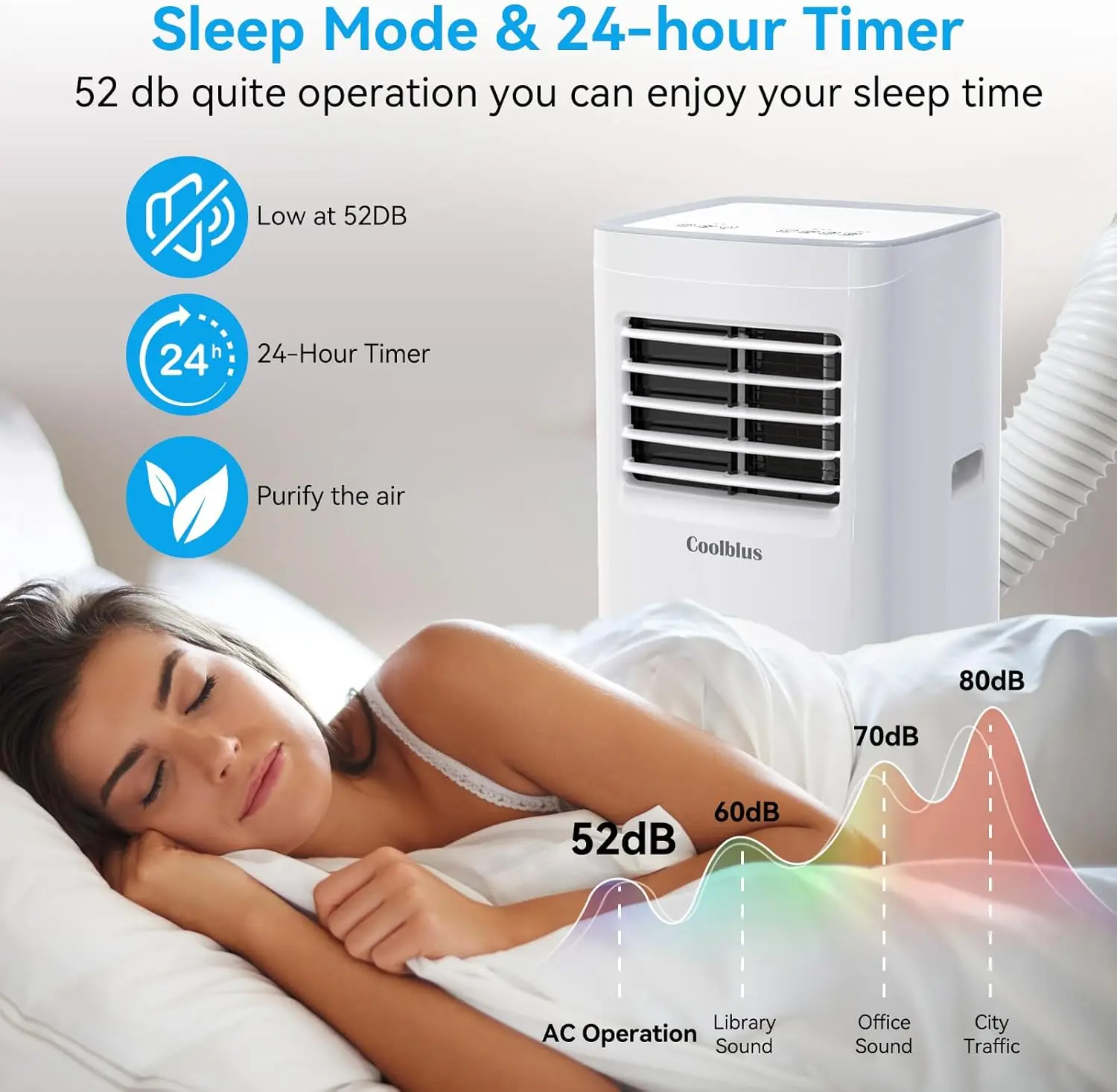 Climatiseur portable 8500 BTU, refroidissement jusqu'à 360 m², fédération, unité de climatisation portable 3 en 1 avec télécommande, affichage LED, 24 heures