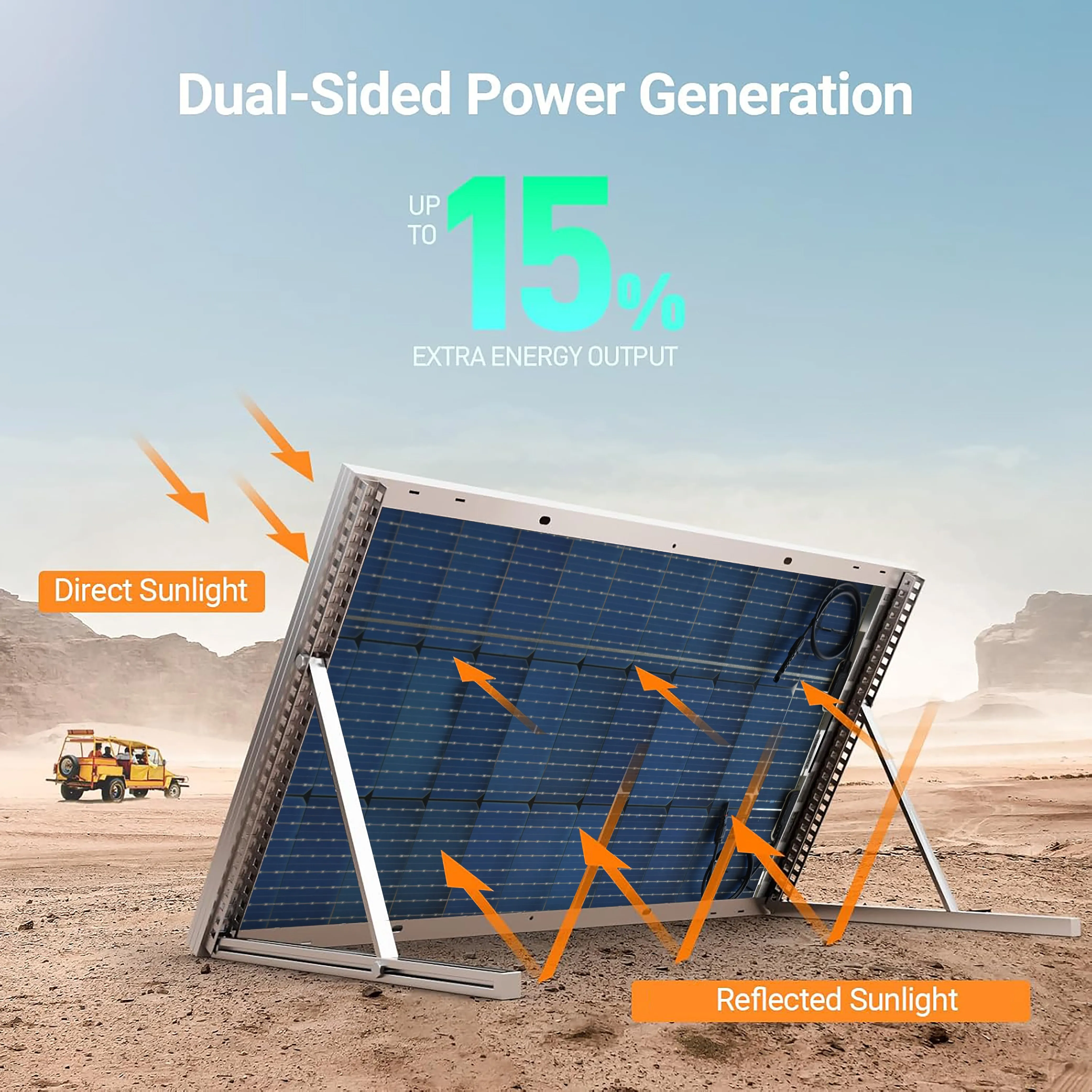 2Pcs 100W 12V N-Type Bifacial Solar Panel,  Half-Cell, Total 200W Solar Panel for RV, Camper, Boat Off-Grid Power System