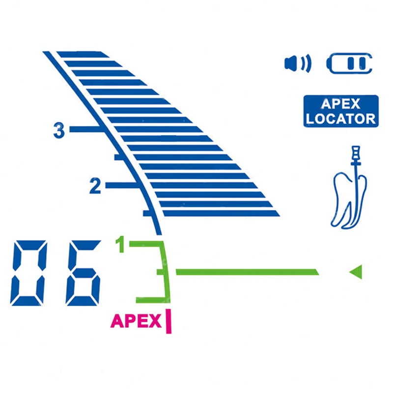 COXO C-ROOT I-VI Dental Tip Locator Root Canal Length Tester Gauge Portable Color Large Screen Measuring Instrument