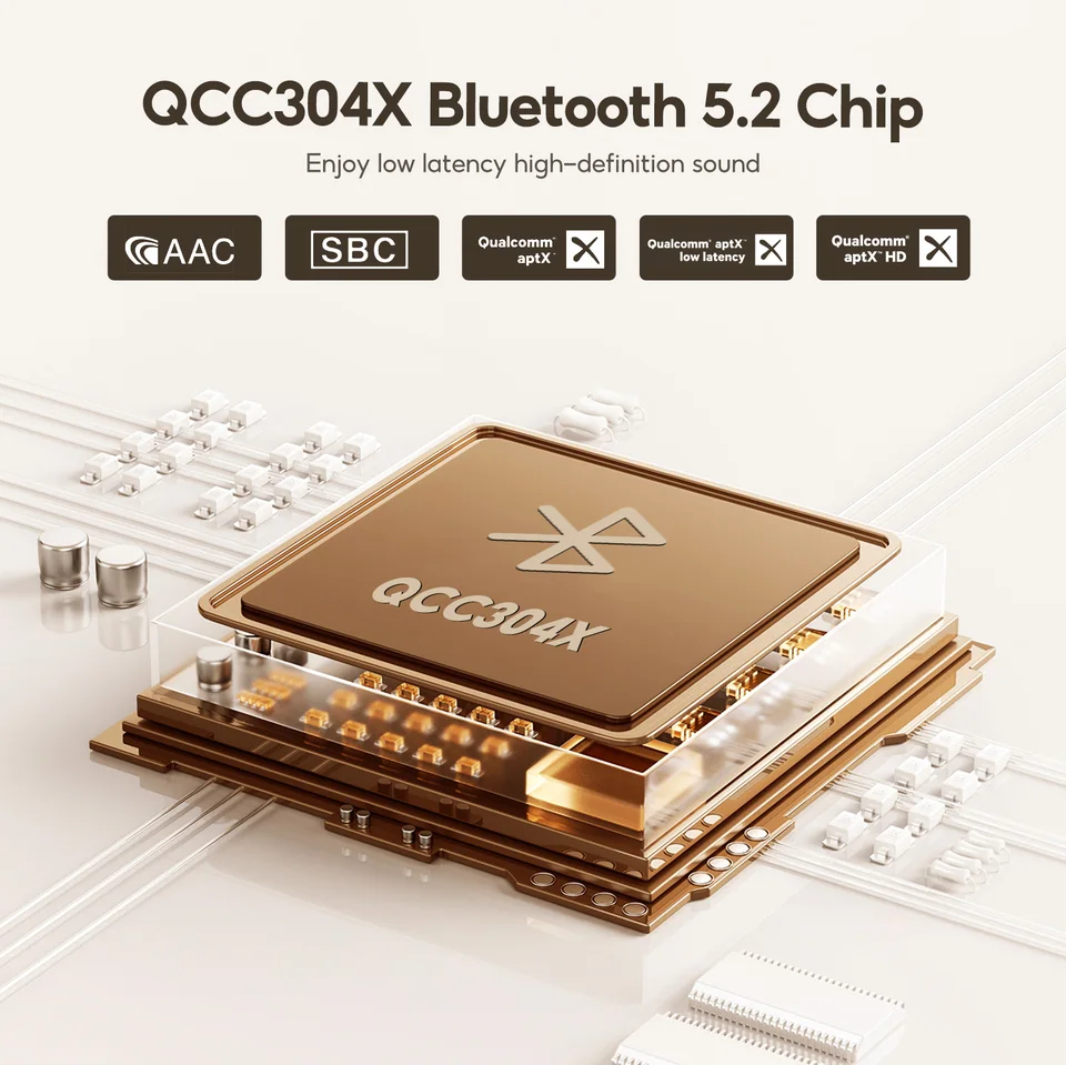 AIYIMA D03 Bluetooth アンプ 150Wx2 ステレオ HiFi サウンドアンプ