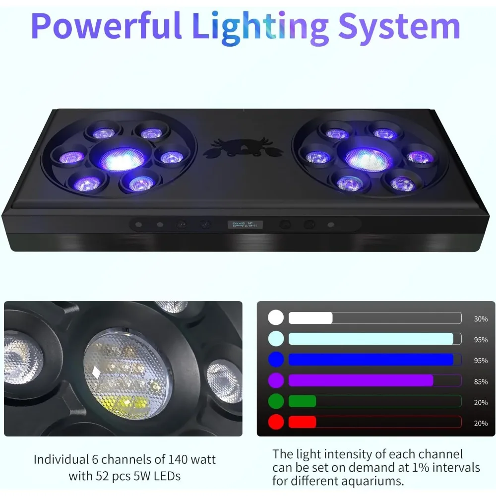 Watts Reef Light High Penetration Wide Saltwater Lights for Coral with Master Slave Group Control & Timer & Screen