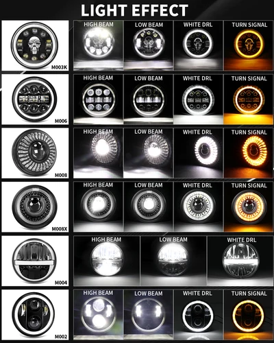 Imagen 2 del producto BraveWAY 5.75 pulgadas LED Motocicleta Faro delantero, 5-3/4 lámpara para Harley Sportster Roadster Glide Dyna para Honda para Yamaha