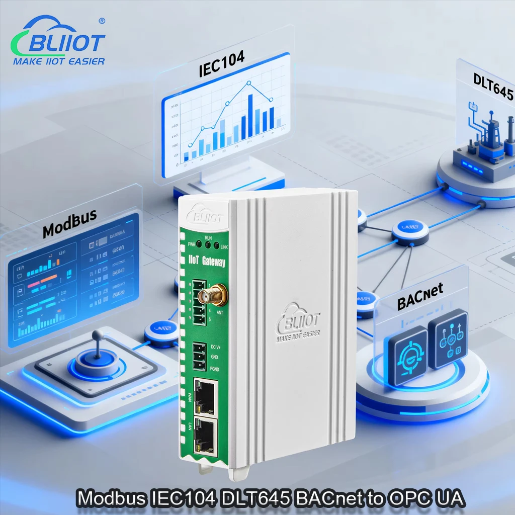 BLIIOT Modbus IEC104 DLT645 BACnet to OPC UA Protocol Gateway Digital Factory Industrial Remote Communication Gateway