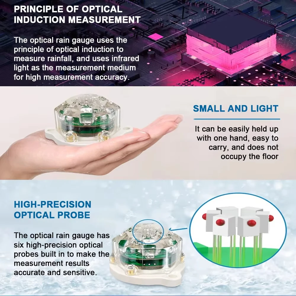 Infrared Rain Sensor High-Precision Optical Rain Gauge Suitable for Agriculture and Forestry Weather Stations Transmitters