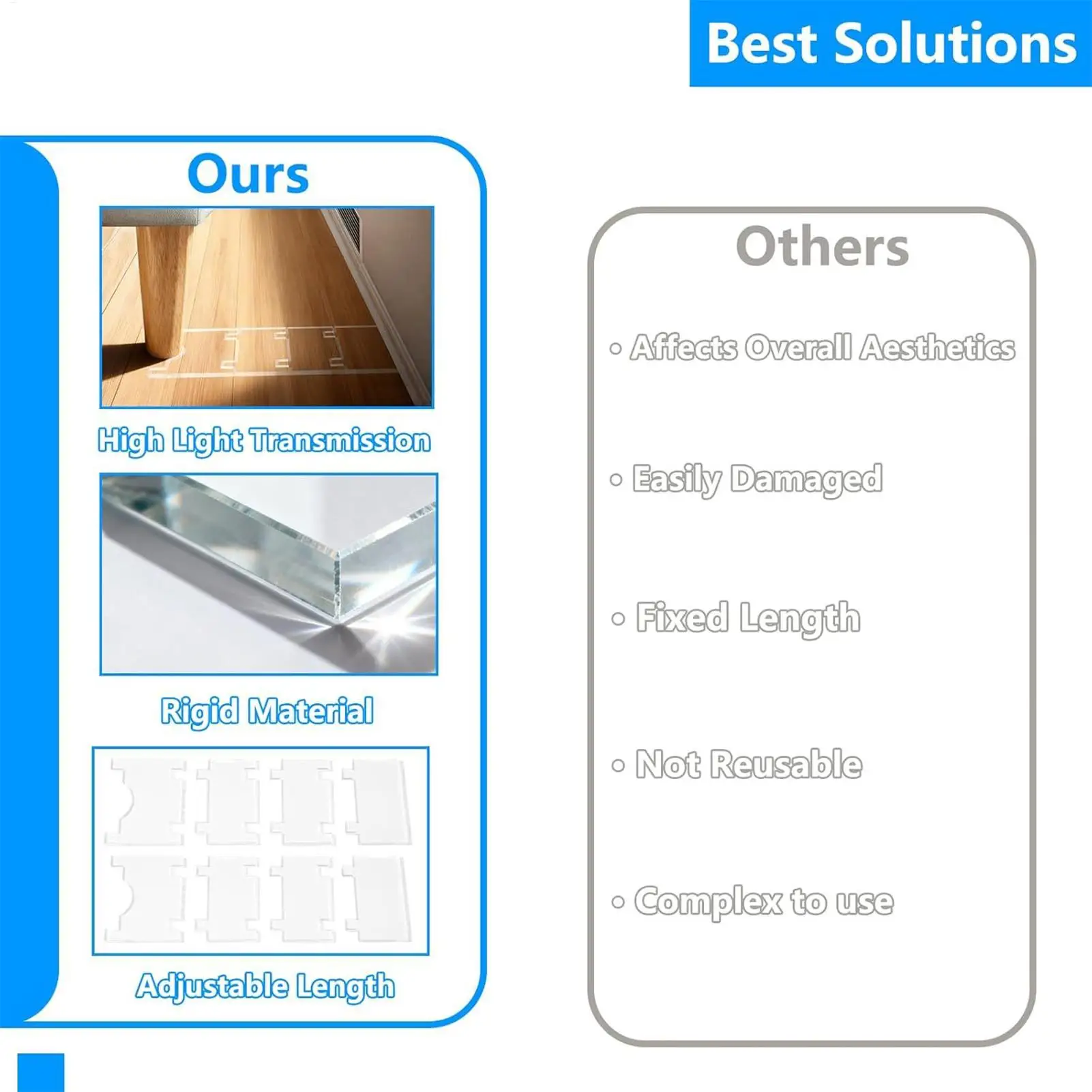 

Мебельная настенная прокладка, предотвращающая повреждение, акриловый диван, настенная прокладка для дивана для кресла, стол, деревянный пол, плитка, аренда пола