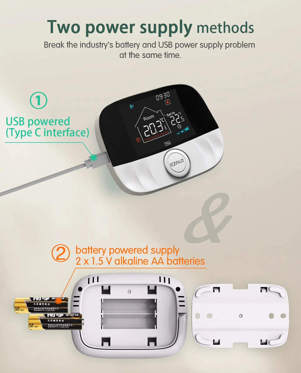 RF Wireless Thermostat Gas Boiler Room Floor Heating Non-WiFi Programmable Temperature Controller