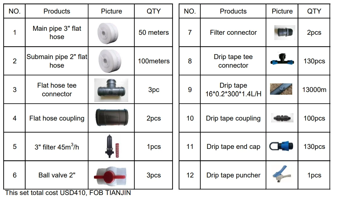 전체 관개 설계 서비스 키트 야외 점적 관개 시스템 (16mm 점적 테이프 및 부속품 포함)