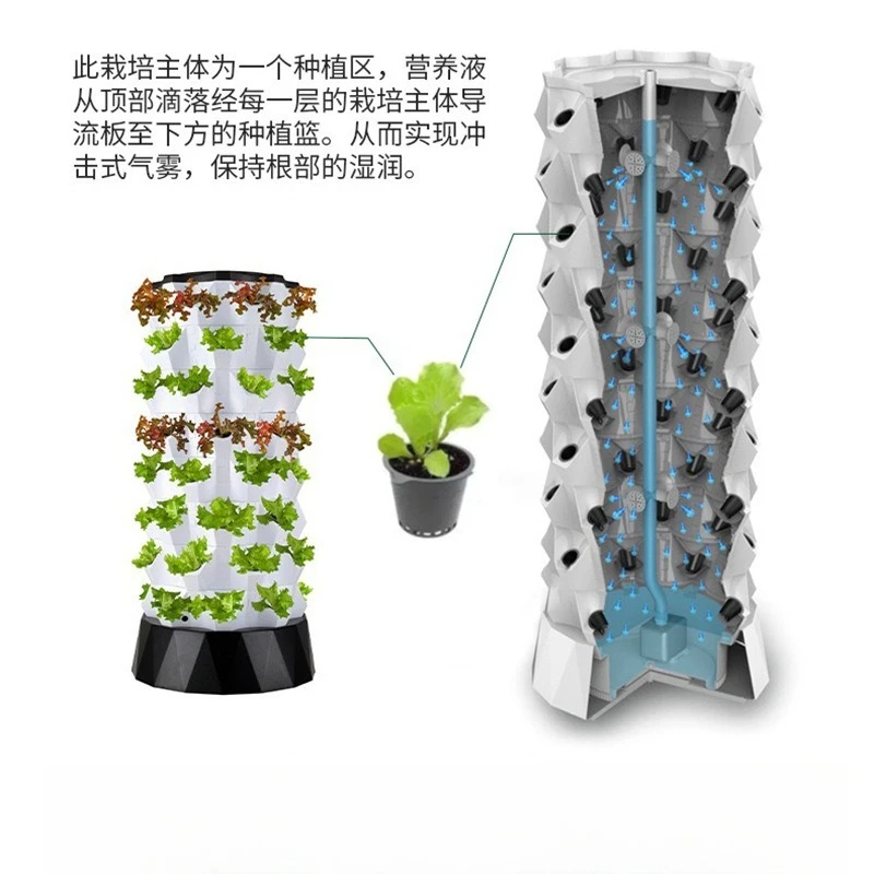 Multi-layer Stackable Hydroponic System - Soil-free Vegetable Growing Kit for Home Garden