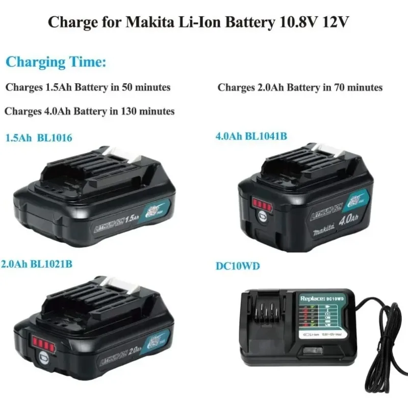 

QualityDC10WD BL1015 Battery Charger Replace For MAKITA 10.8V 12V BL1016 BL1021B BL1041B FD05 DT03 RJ03Z SH02Z PH04Z DC10SB Char