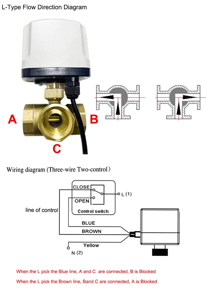 Magnetventil 1/2'' 3/4'' 1'' 1-1/4'' IP65 Waterproof Brass Motorized Ball Valve 3-Wire 2 Control T Type 3 Way Electric Ball Valve Wasser und Dampf — Detail 4