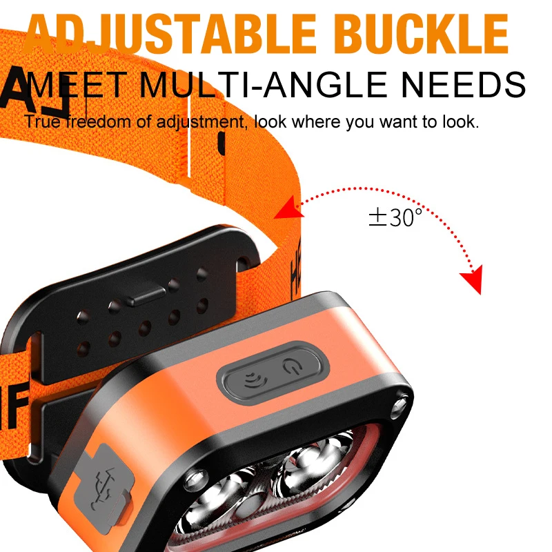 Rechargeable LED Headlamp,Ultra-Bright Headlight with 5 Modes,USB Charging,60° Adjustable,Long-Lasting for Camping,Running