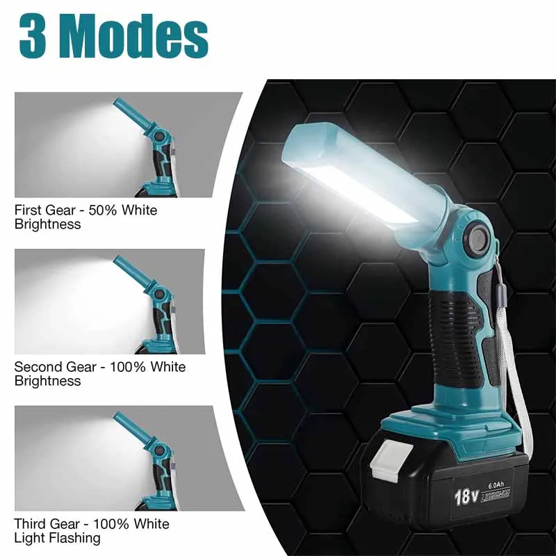 Imagem -02 - Led Lanterna Luz de Trabalho para Makita 18v Baterias de Íon de Lítio Bl1850 Bl1830 Portátil Lâmpada de Mesa Spotlight com Usb 12w 1000lm