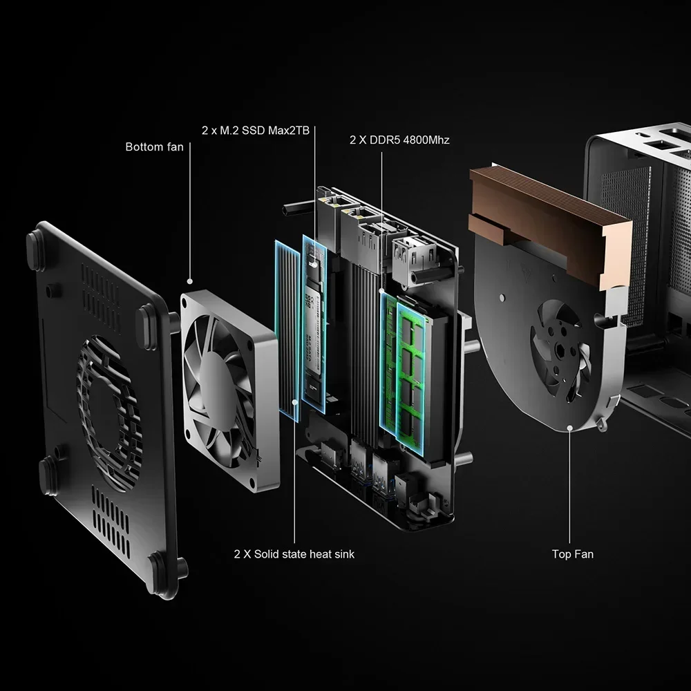 Superiore! Chatreey GEM Mini PC R7 8845HS 7840HS 780M R9 6900HX 680M Computer desktop da gioco con WiFi 6/Bluetooth 5.2/OCuiLink/HDMI