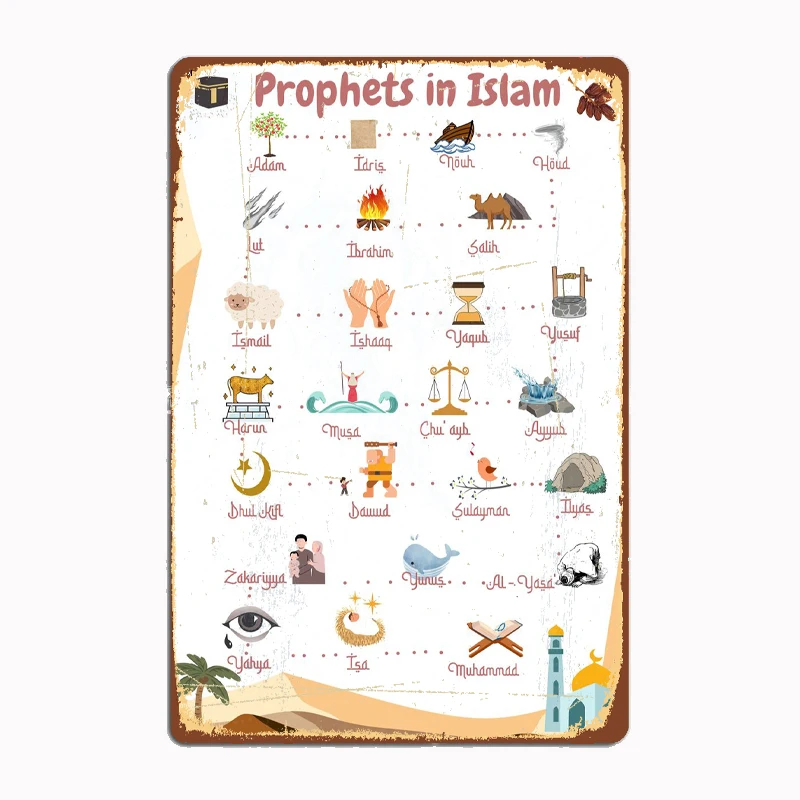 

PROPHETS OF ISLAM Posters Metal Sign Garage Room Wall Decoration Cinema Living Custom Tin Vintage Home Bar Cave Classic Plaques