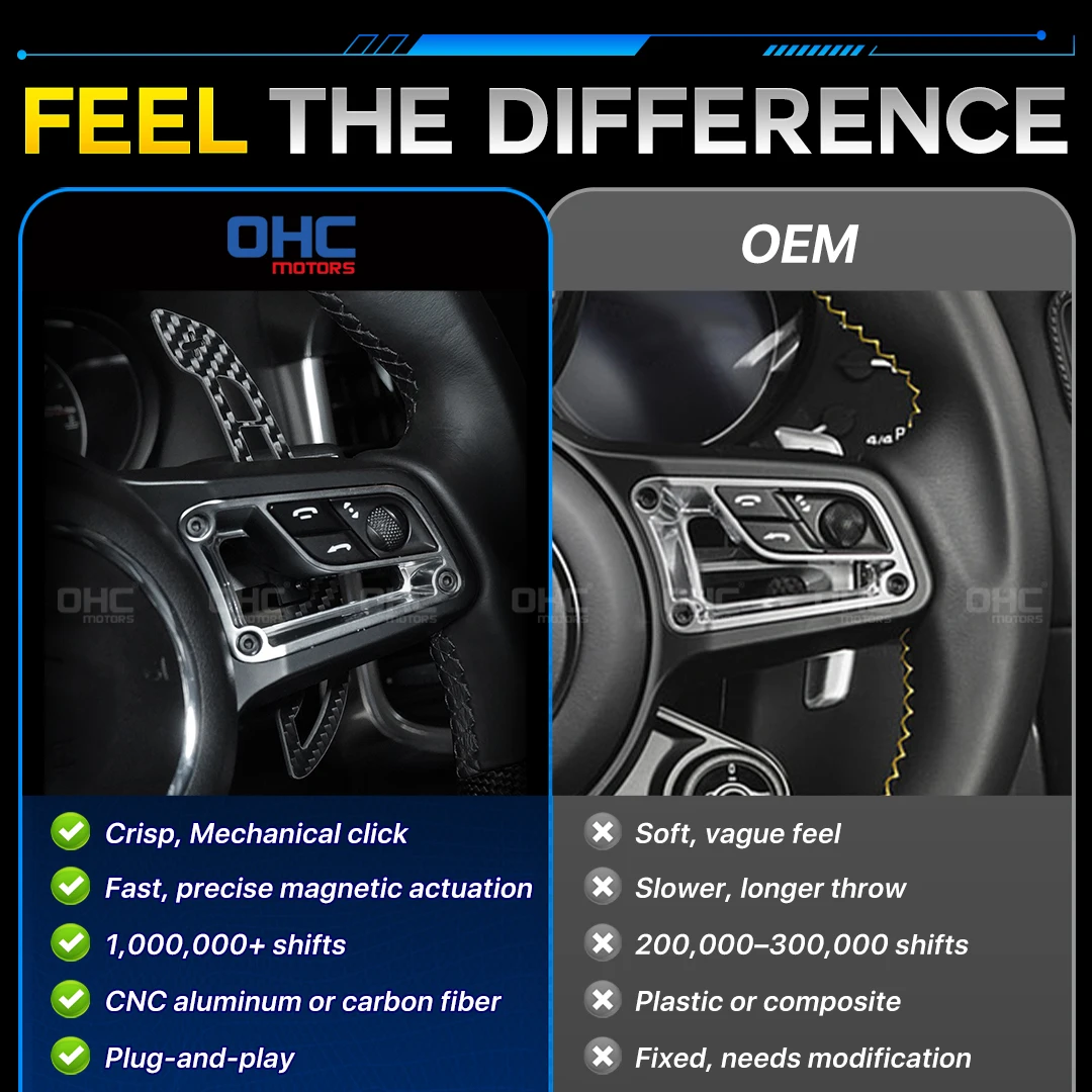OHC Motors Magnetic Carbon Fiber Paddle Shifters Compatible for Porsche 718 Cayman gt4 991 Panamera 971 911 997