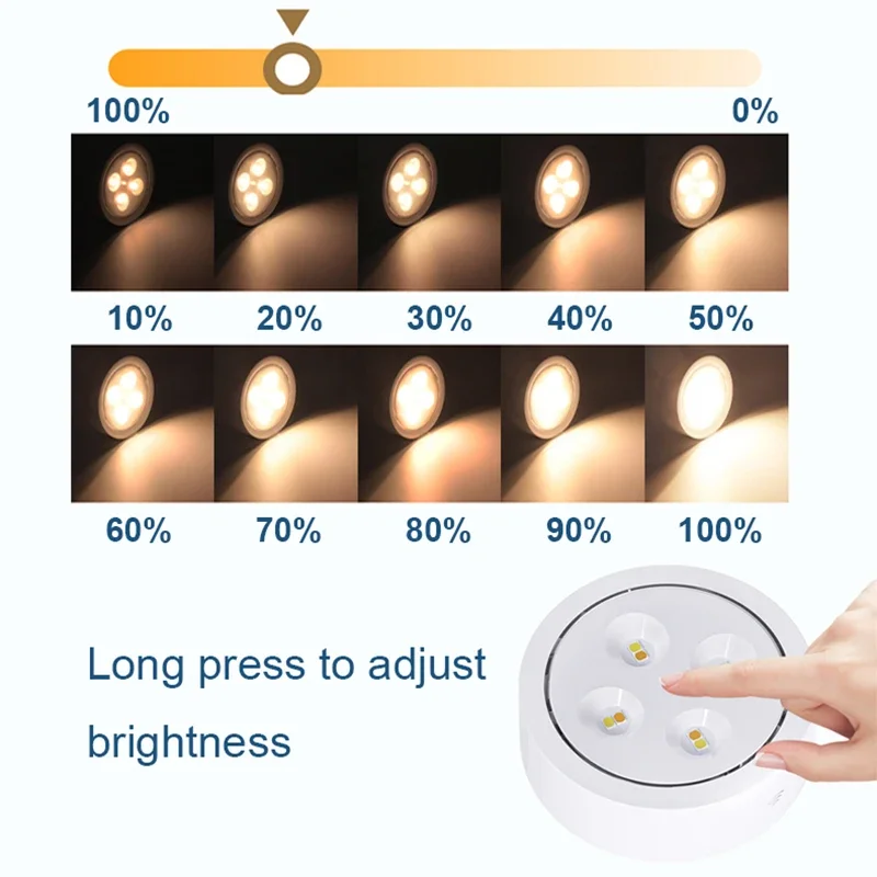 배터리 전원 LED 캐비닛 아래 조명, 3 색 밝기 조절 타이밍 야간 램프, 아기 방 침실 옷장용 리모컨 포함