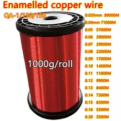 1kg/roll Enameled Copper Wire 0.035mm 0.04mm 0.05 0.20mm Magnet Wire Magnetic Coil Winding For Electromagnet Motor inductance D