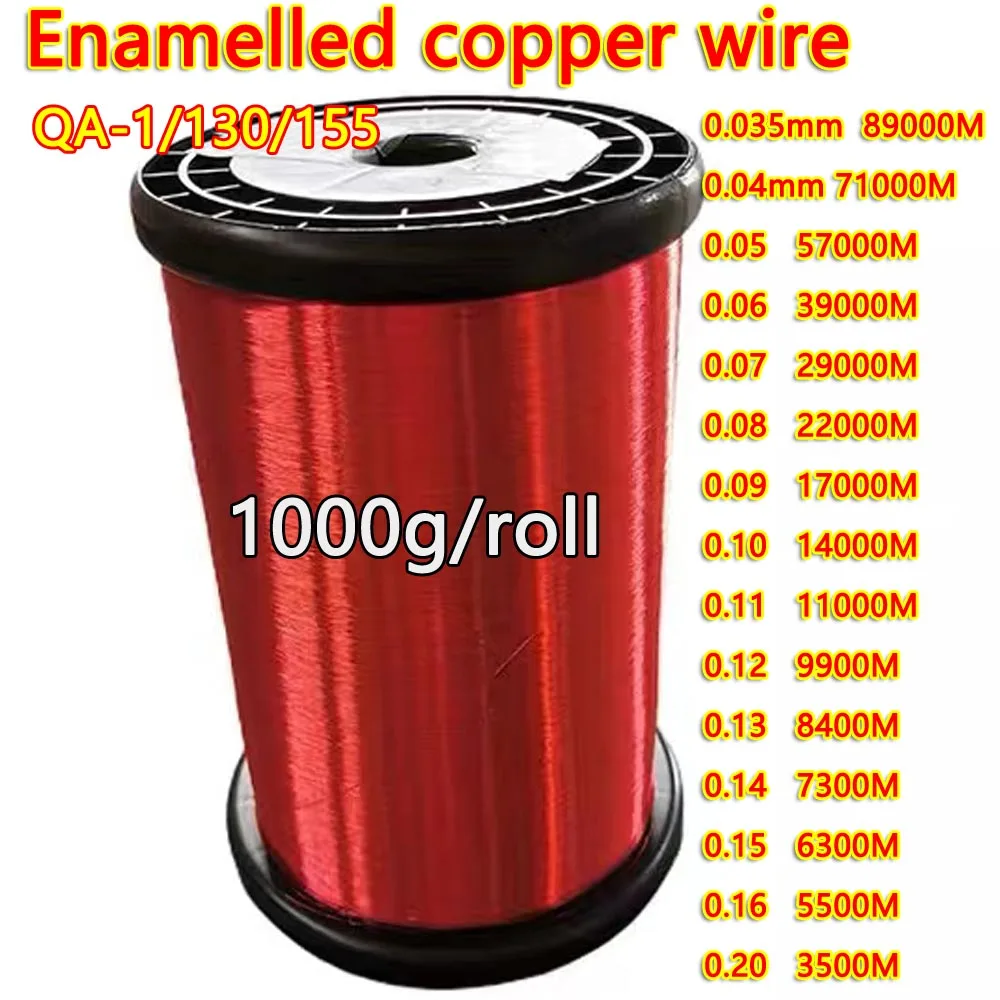 1kg/roll Enameled Copper Wire 0.035mm 0.04mm 0.05 0.20mm Magnet Wire Magnetic Coil Winding For Electromagnet Motor Inductance D
