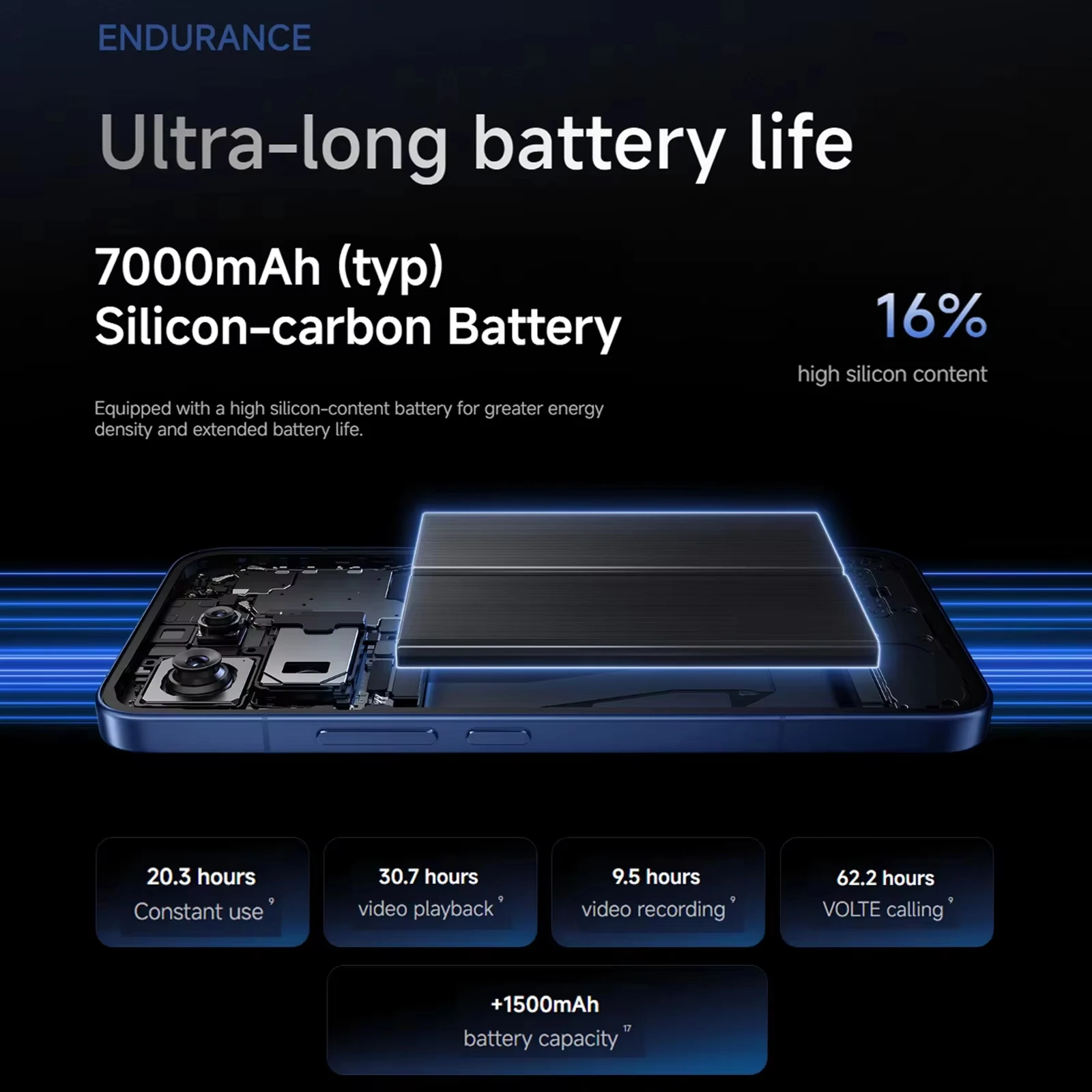 Teléfono Inteligente Xiaomi 17T Pro 5G NFC con Batería de 7000 mAh, Carga Rápida, Procesador MediaTek Dimensity 9500, Carga Rápida Xiaomi, Cámara de 50MP con OIS, Pantalla AMOLED de 6.83 Pulgadas y 144 Hz 7