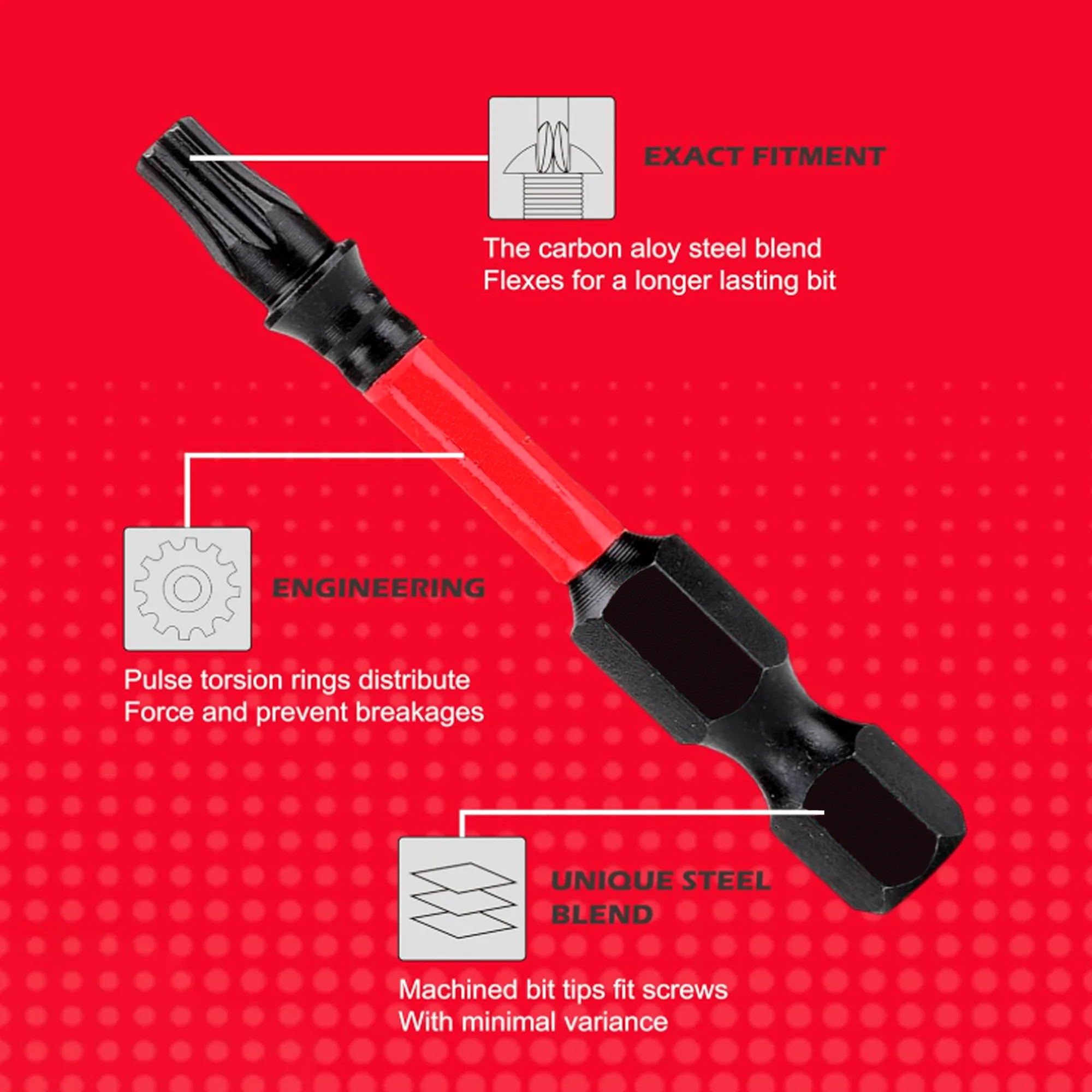 13-teiliges 75mm Verlängertes Diebstahlsicheres Torx TT Schraubendreher-Bit-Set, S2 Hochtemperatur-Gehärteter Stahl mit Magnetischem Drehmomentpuffer, Rutschfest, Multifunktionales Universelles Zubehör für Elektrobohre – Detail 7