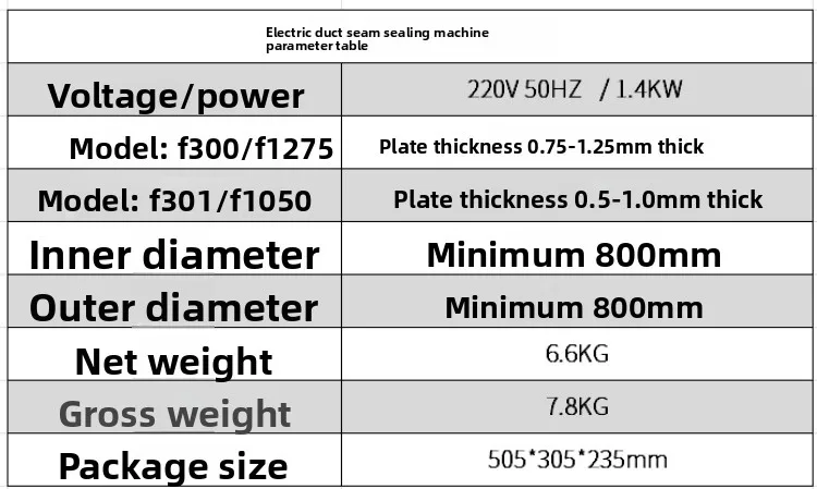 

**Portable Edge Binder for Duct Sewing - Ventilation Pipe & Flange Sealing Machine**