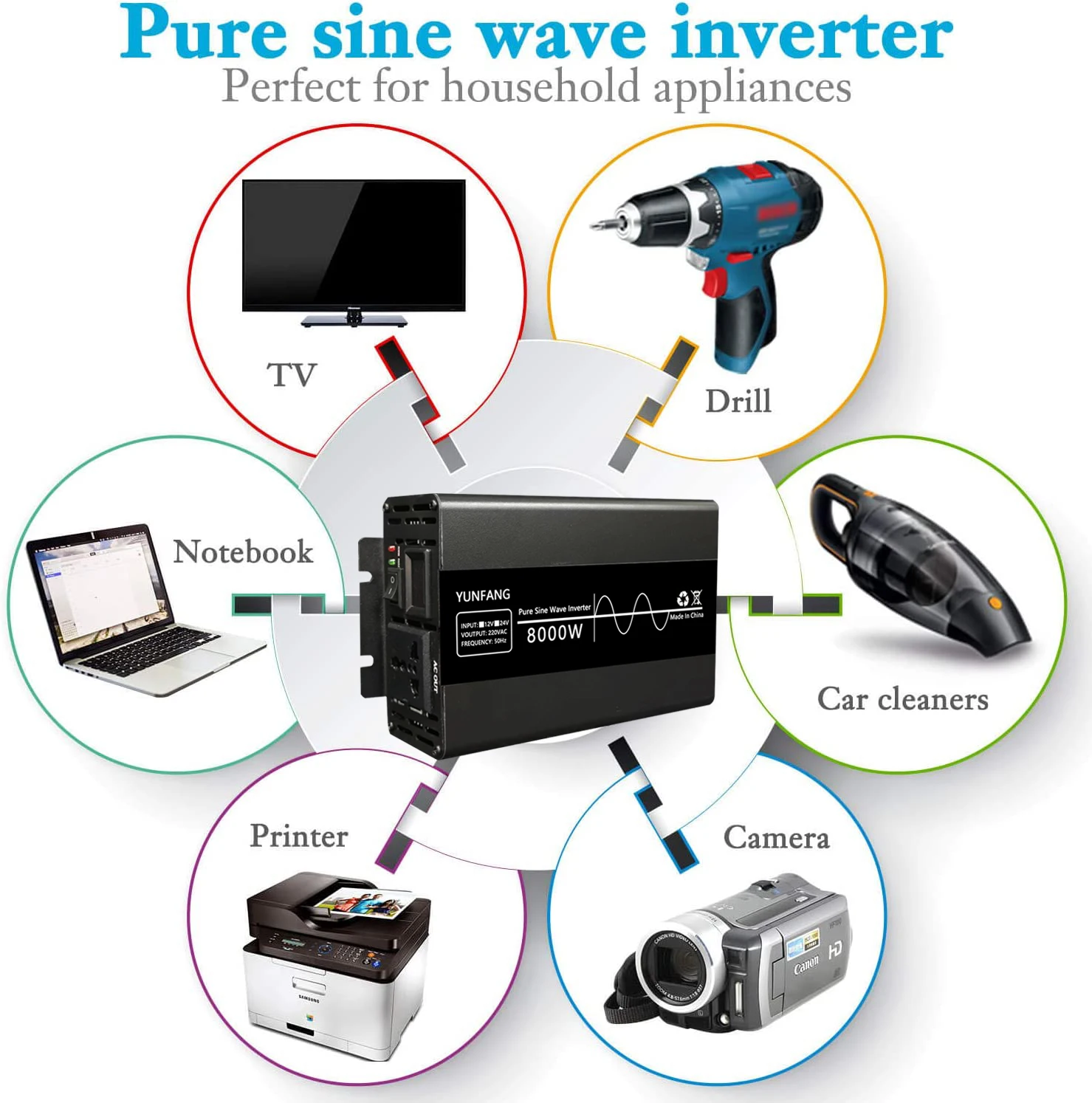 Imagem -05 - Inversor de Onda Senoidal Pura Conversor Portátil do Banco do Poder Conversor Solar do Carro 220v 12v 24v 5000w 8000w