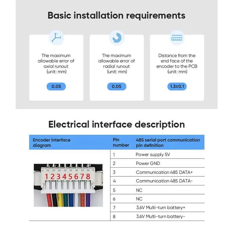 جهاز تشفير دوار مطلق بدوره واحد لمعدات الأتمتة، دقة 10 بت، مخرج 4 أوضاع أ B Z لتعليقات محرك سيرفو