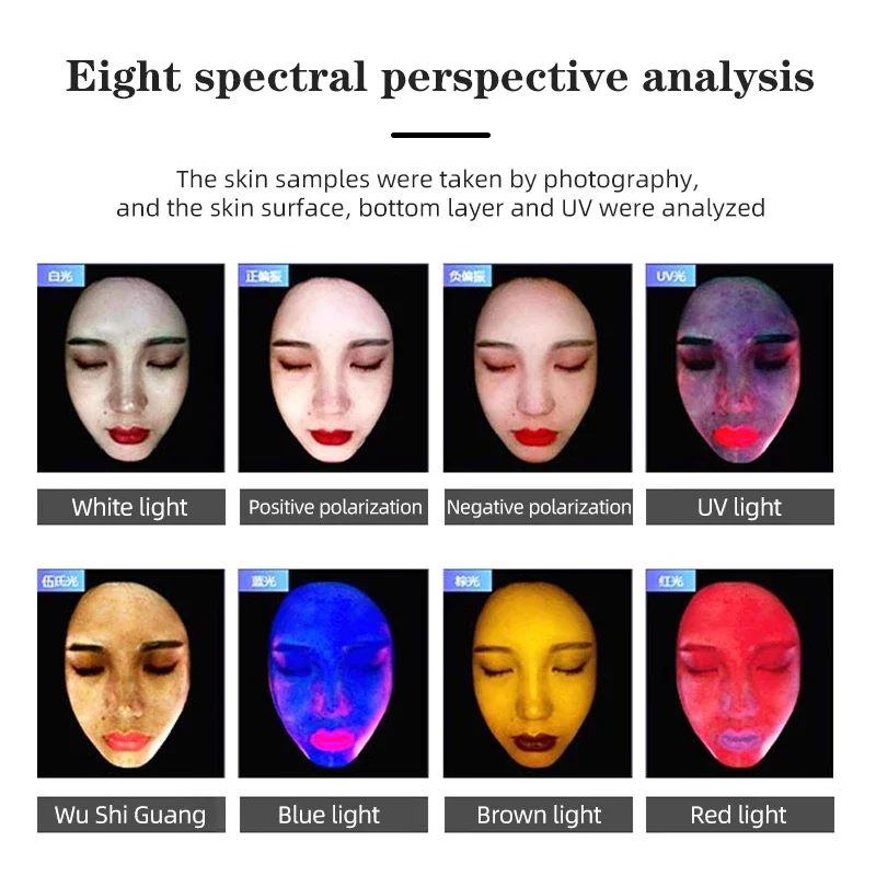 Facial skin scanning analyzer