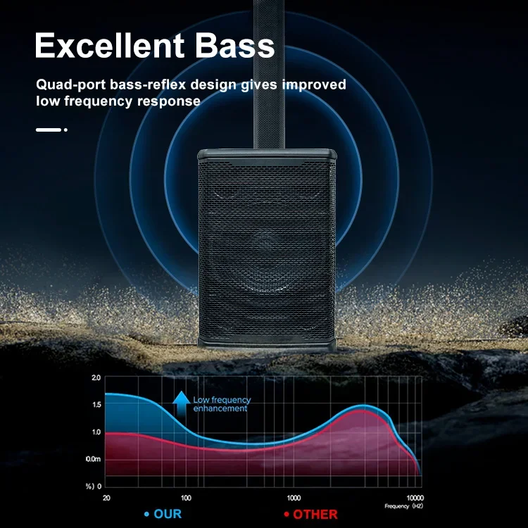 Accuracy Pro Audio E1212 4000W Professional Active Column Speaker Lightweight Powered PA Array System Slim Column Speaker
