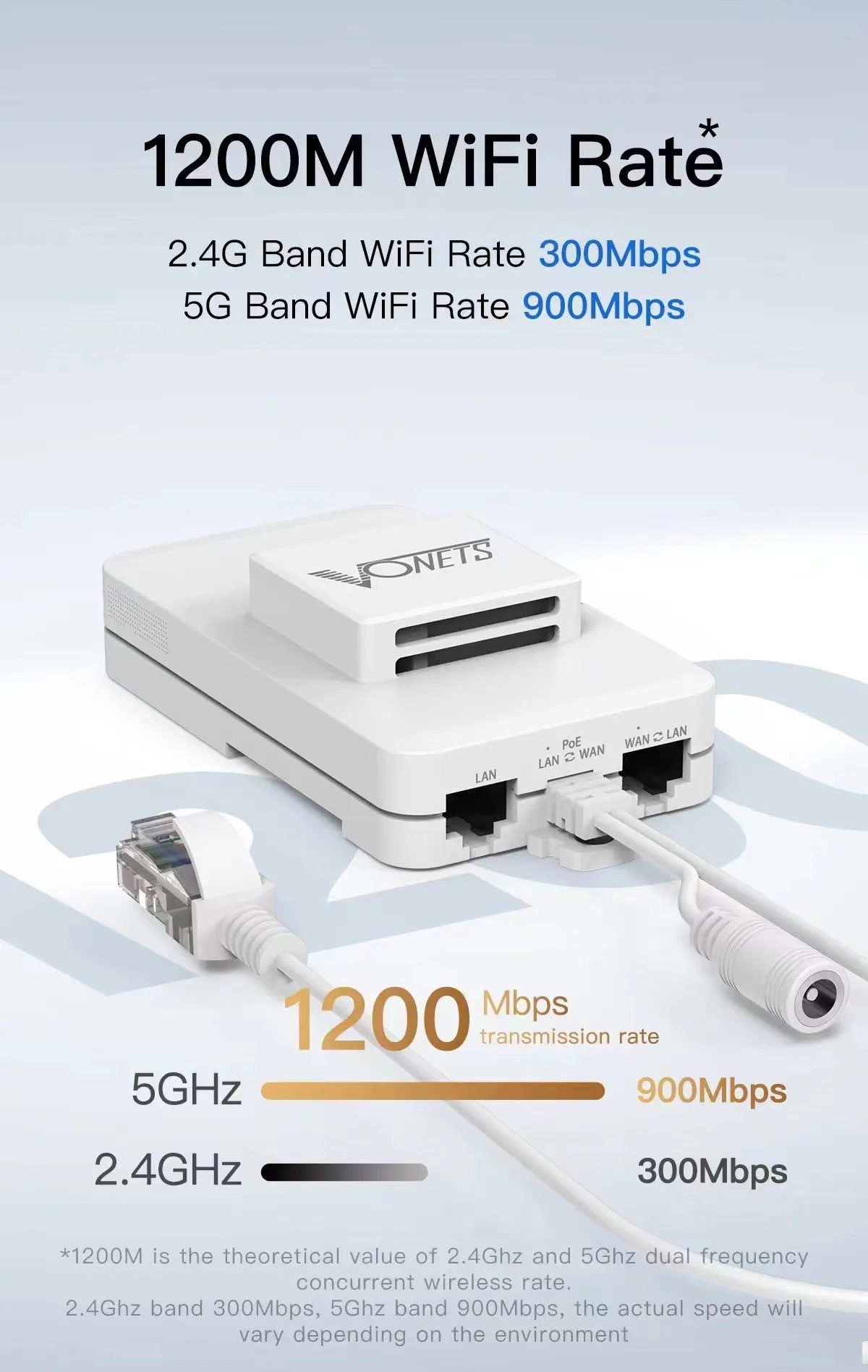 VONETS VAR1200-L Gigabit PoE 2.4G/5G Dual Band Wireless Bridge Router Repeater WiFi Ethernet adapter High Power for Surveillance