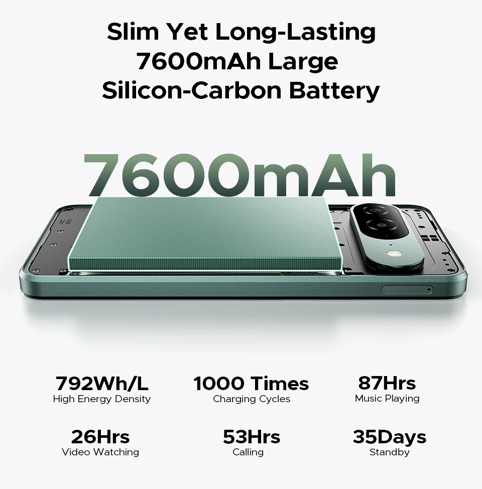Global Version DOOGEE B10 Smartphone Android 16 7600mAh Battery 6GB 256GB 6.6'' Display 64MP AI Camera IP68 / IP69K Mobile Phone