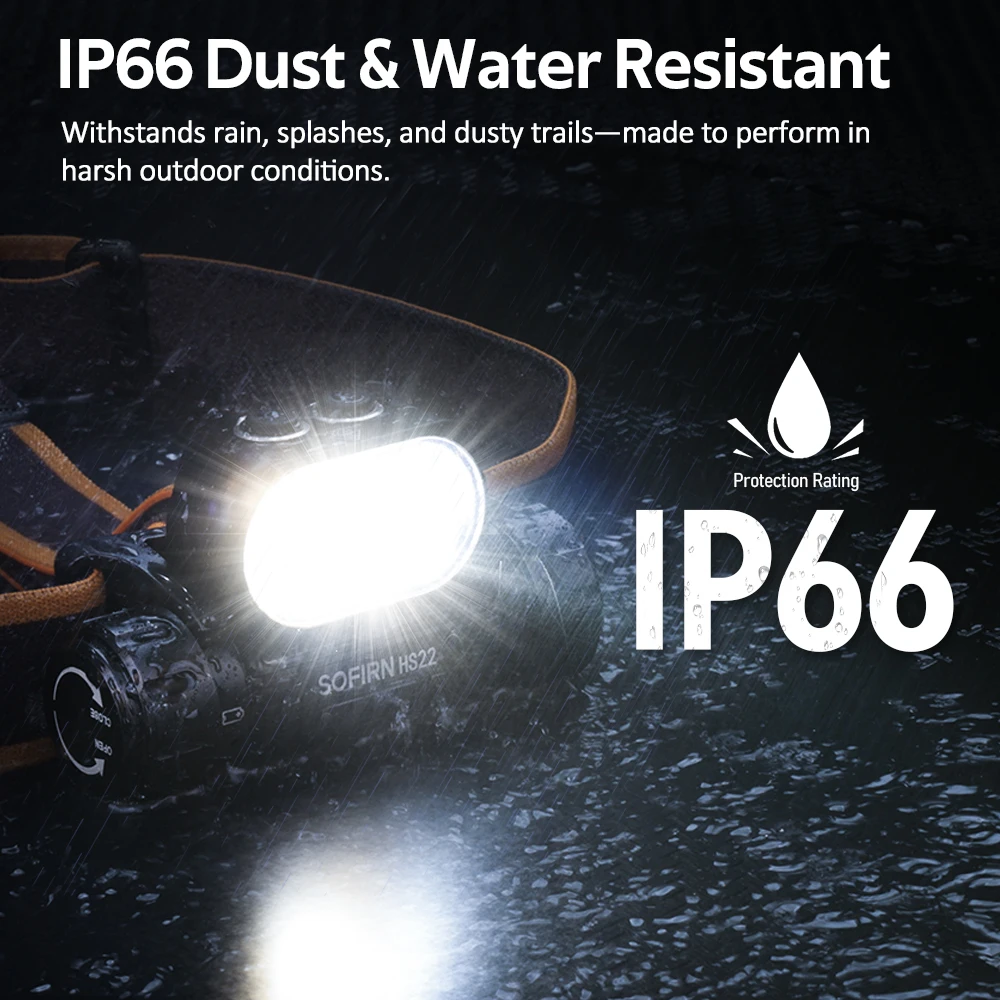 Thumbnail 4 - #66 Latest Headlamps Offers