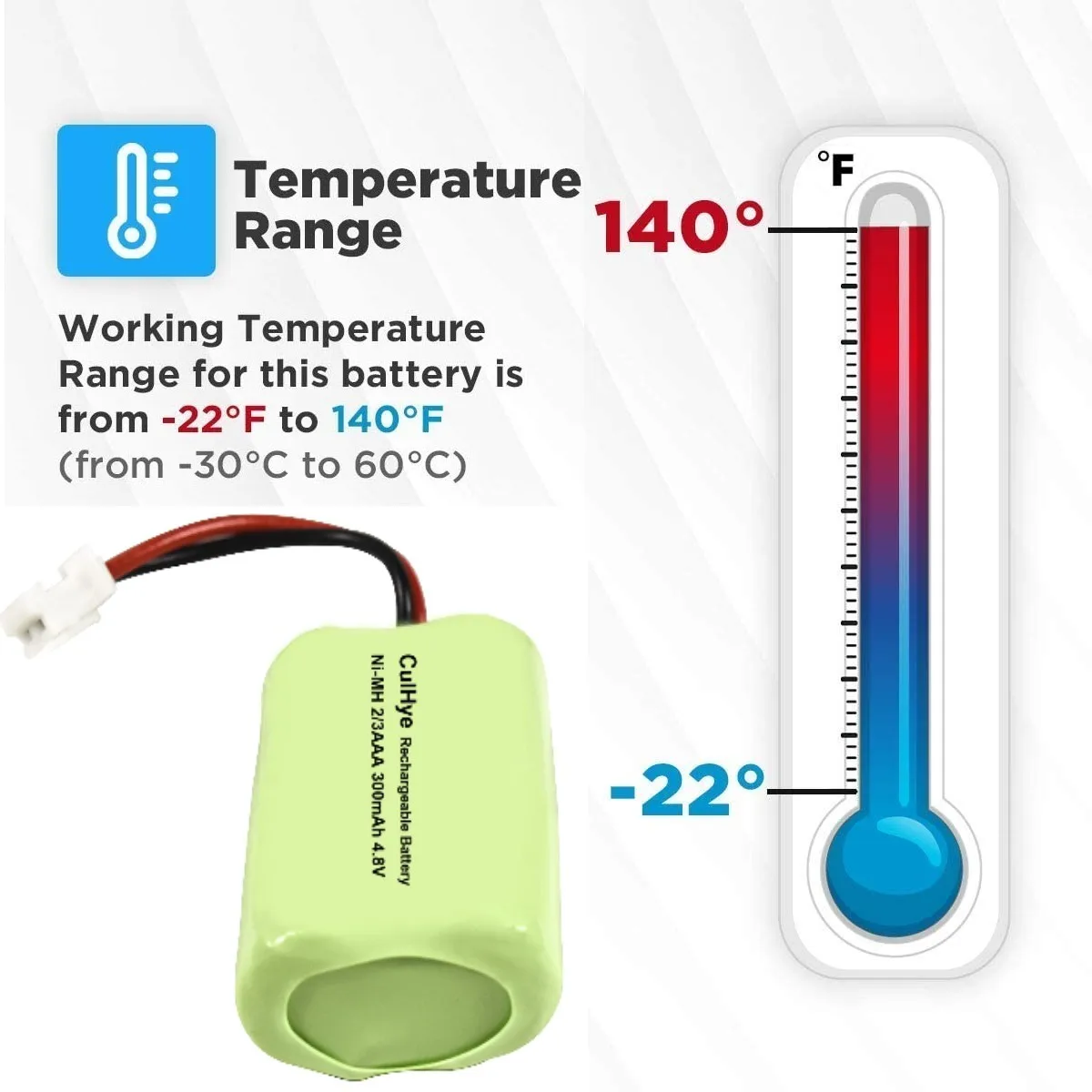 Ni-MH 300mAh 4.8V for SportDog 650-058 / DC-17 Kinetic MH120AAAL4GC Dogtra FieldTrainer SD-400 Receiver SD-400S Dog Collar