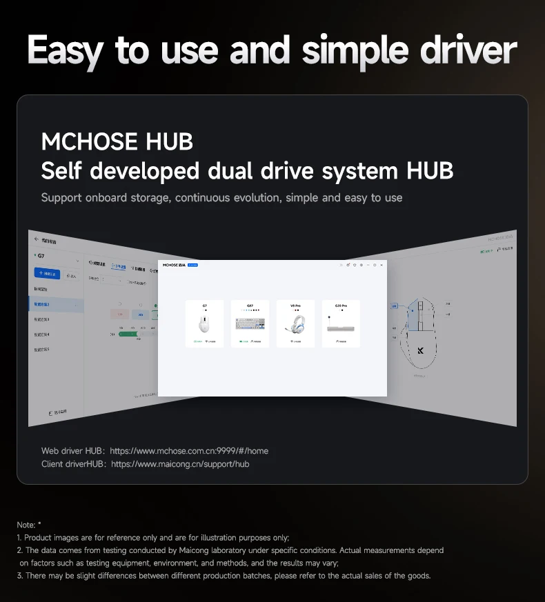 MCHOSE G7 Wireless Mouse 800mAh, PAW3311 Sensor,Ergonomic for Large Hands, Web driven,Ultra-Light Mouse