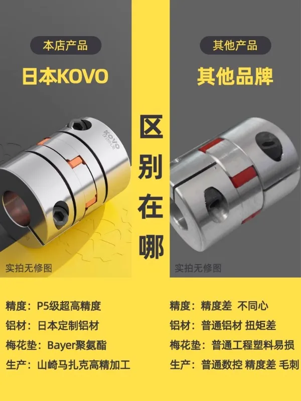اليابانية P5 الصف KOVO سبائك الألومنيوم زهر البرقوق اقتران محرك سيرفو الكرة المسمار اقتران #2