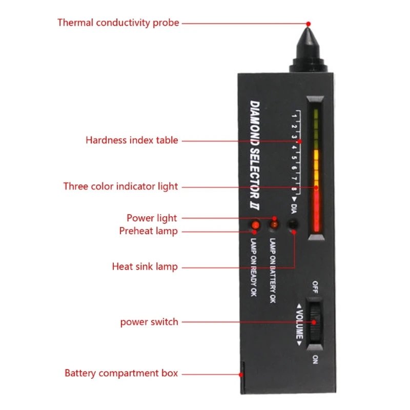 Jewelry Diamonds Selector II Portable Testing Tool 9V Battery Powered for Novice Dropship