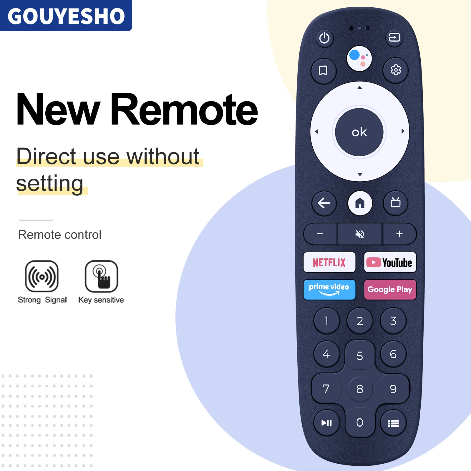 New Voice Remote Control For Gazer 32